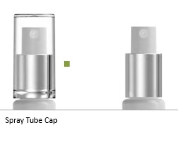 Head and Cap